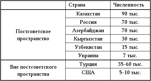 Table_1.jpg (original)
